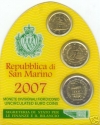 San Marino Minikit 2007
